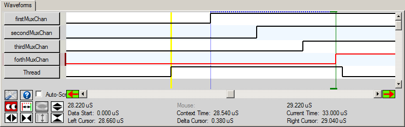 synchronous_output_toggle_waveforms_b